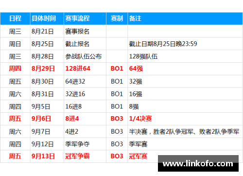 盈彩网NBA直播观看指南：最佳在线平台及实时转播站点 - 副本