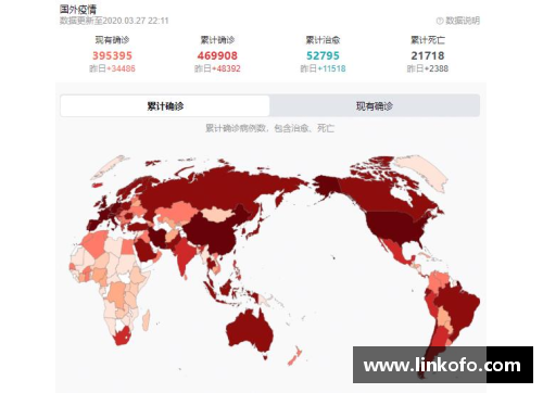 盈彩网务请注意｜3月27日疫情动态